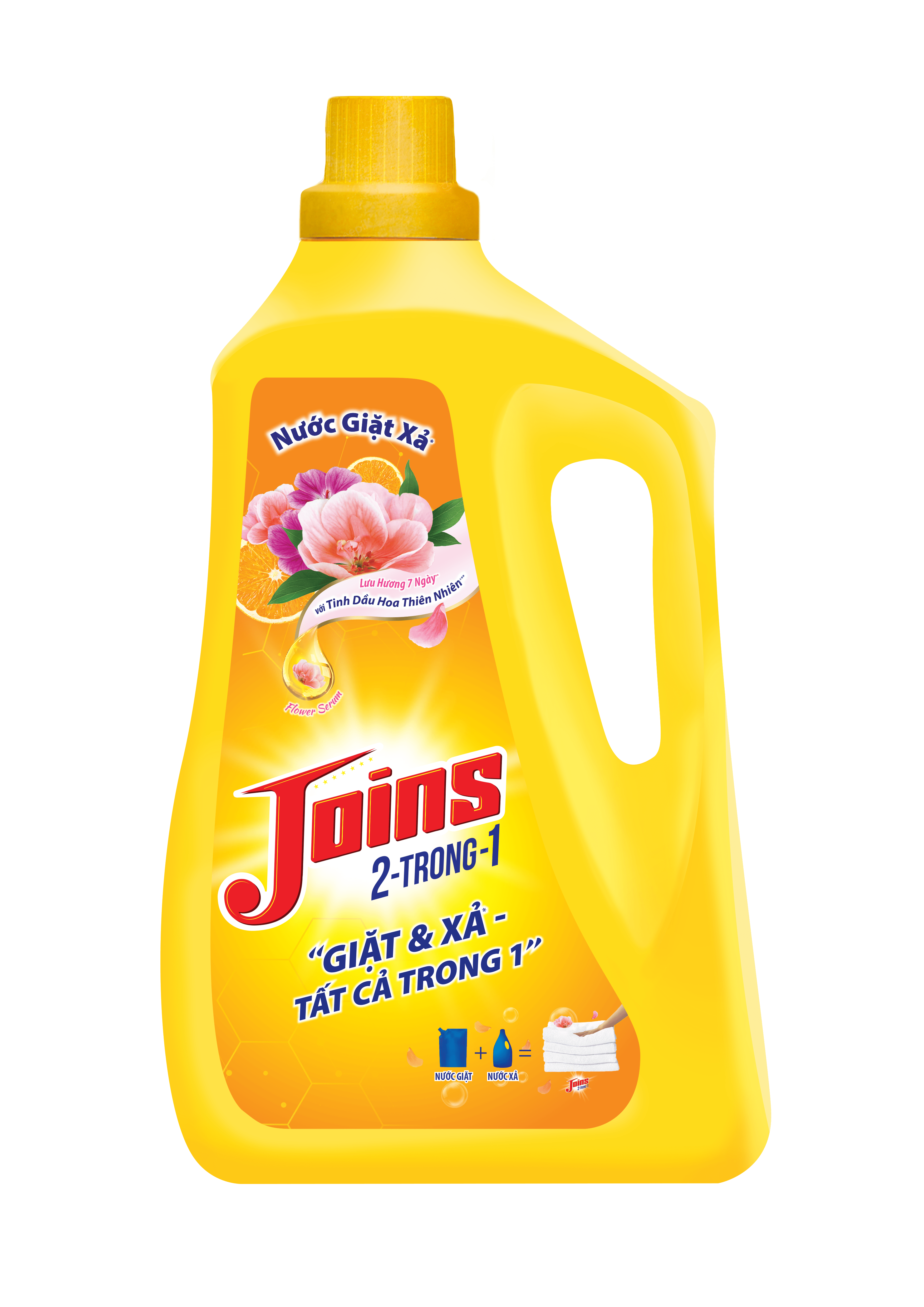 Mạng lưới phân phối, nhà máy và R&D - Masan Consumer