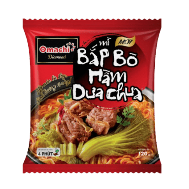 Mạng lưới phân phối, nhà máy và R&D - Masan Consumer