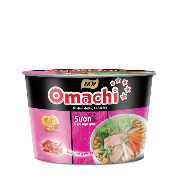 Brands - Masan Consumer